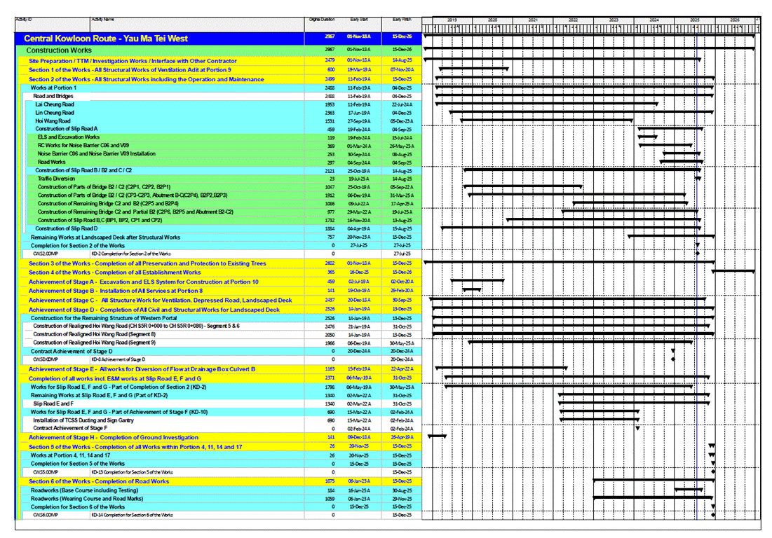 A screenshot of a computer
AI-generated content may be incorrect.